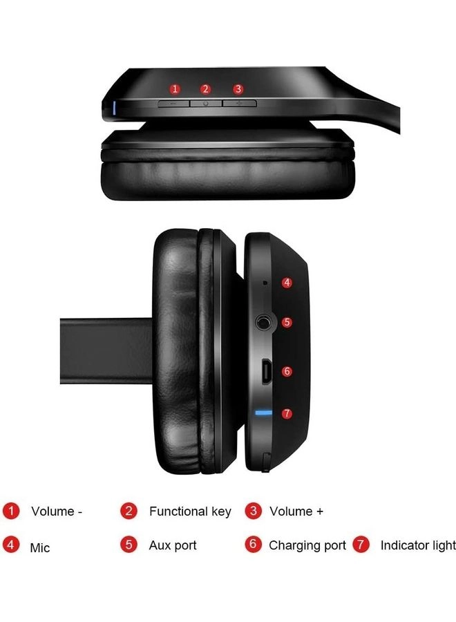 HD200 Wireless Headphone