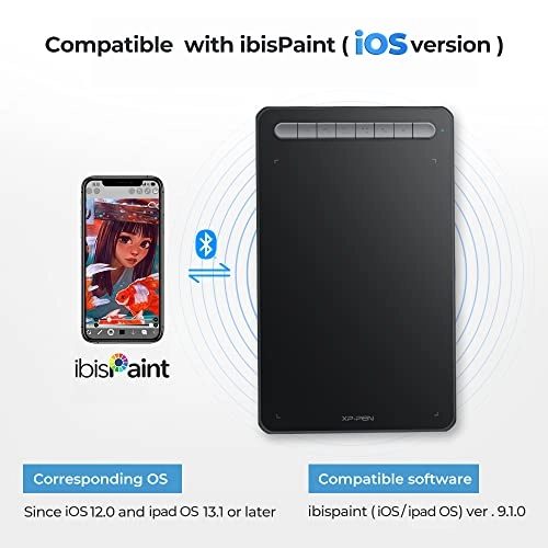 Deco Pro MW - 8192 Levels