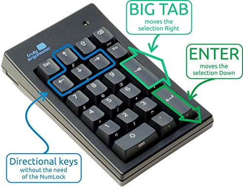 Mechanical Numeric Keypad - Cherry MX
