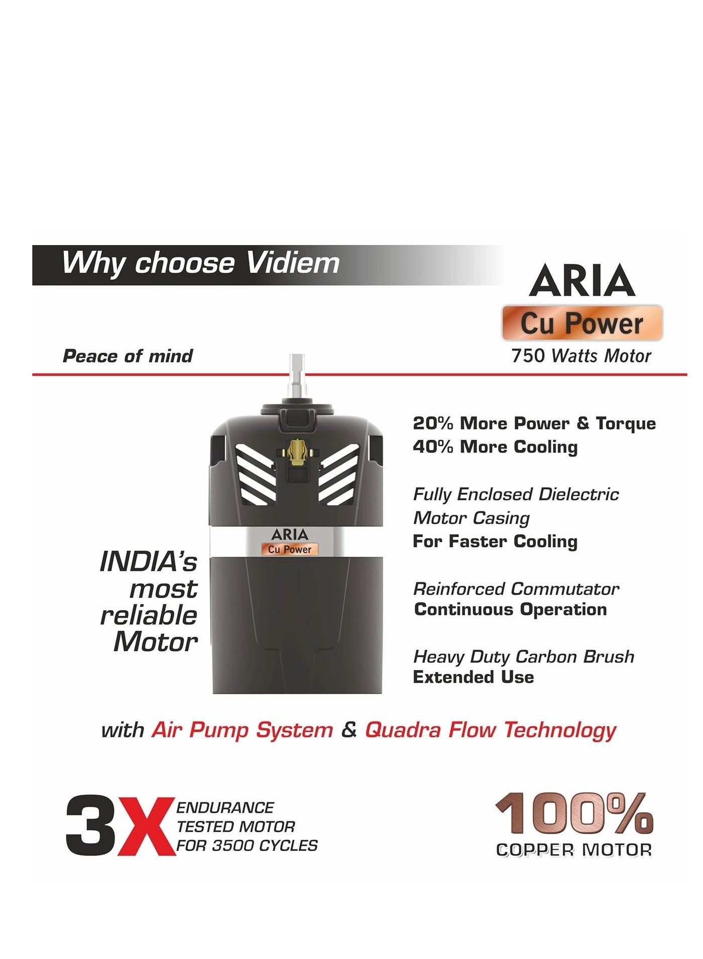 608 amp Tusker - 1.5 L 750 W