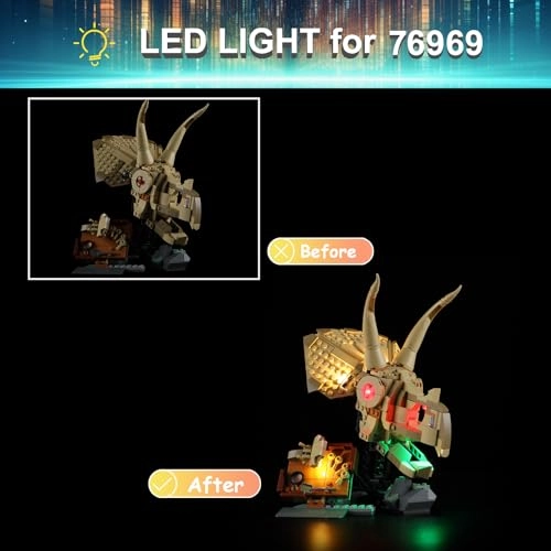 LED Light Kit for LEGO 76969 Dinosaur Fossils Triceratops Skull Set