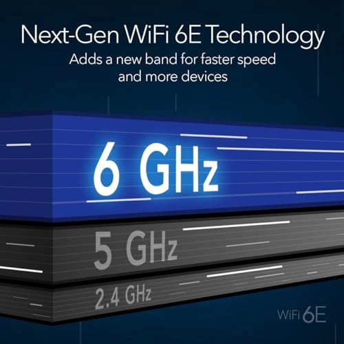 Orbi 960 Series - WiFi 6E Router + 2 Satellites