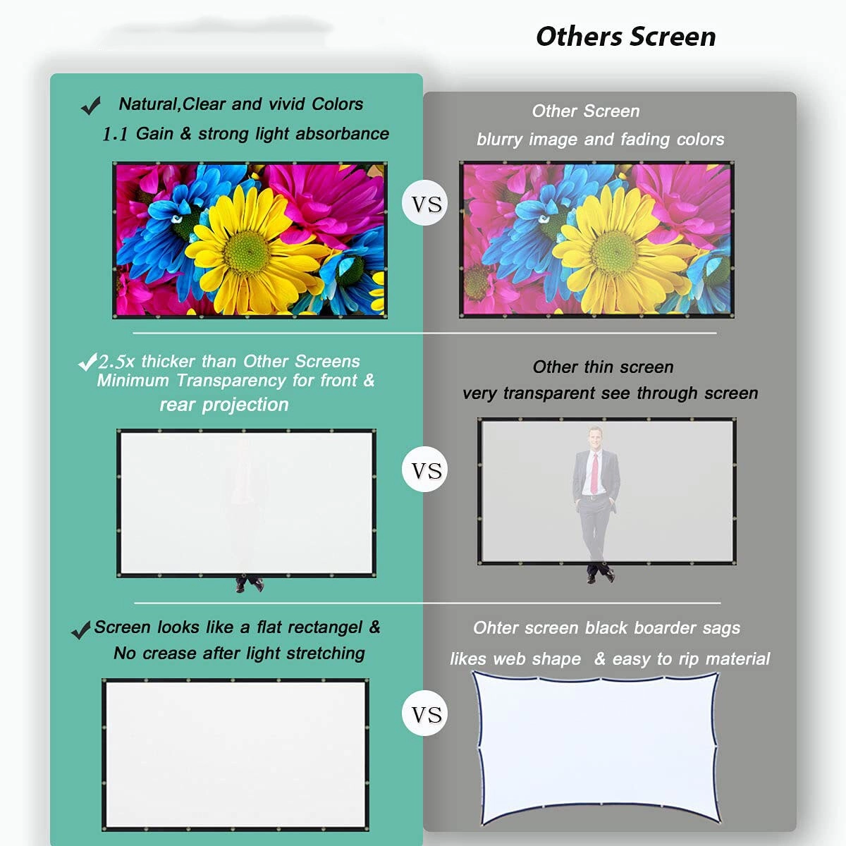 16:9 HD Foldable Anti-Crease Portable Projection Screen - Dual-Sided Portable