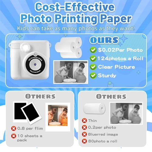 Instant Print Camera