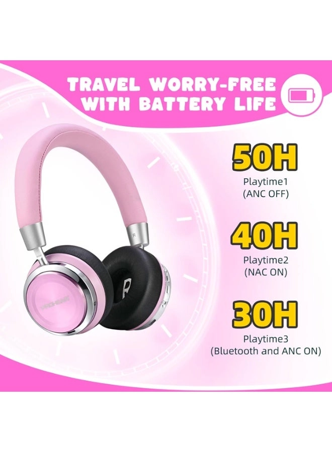 BT010 2.0 Wireless Headphone