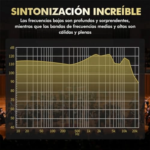 BASS X9 PRO-TYPEC Wired Headphone