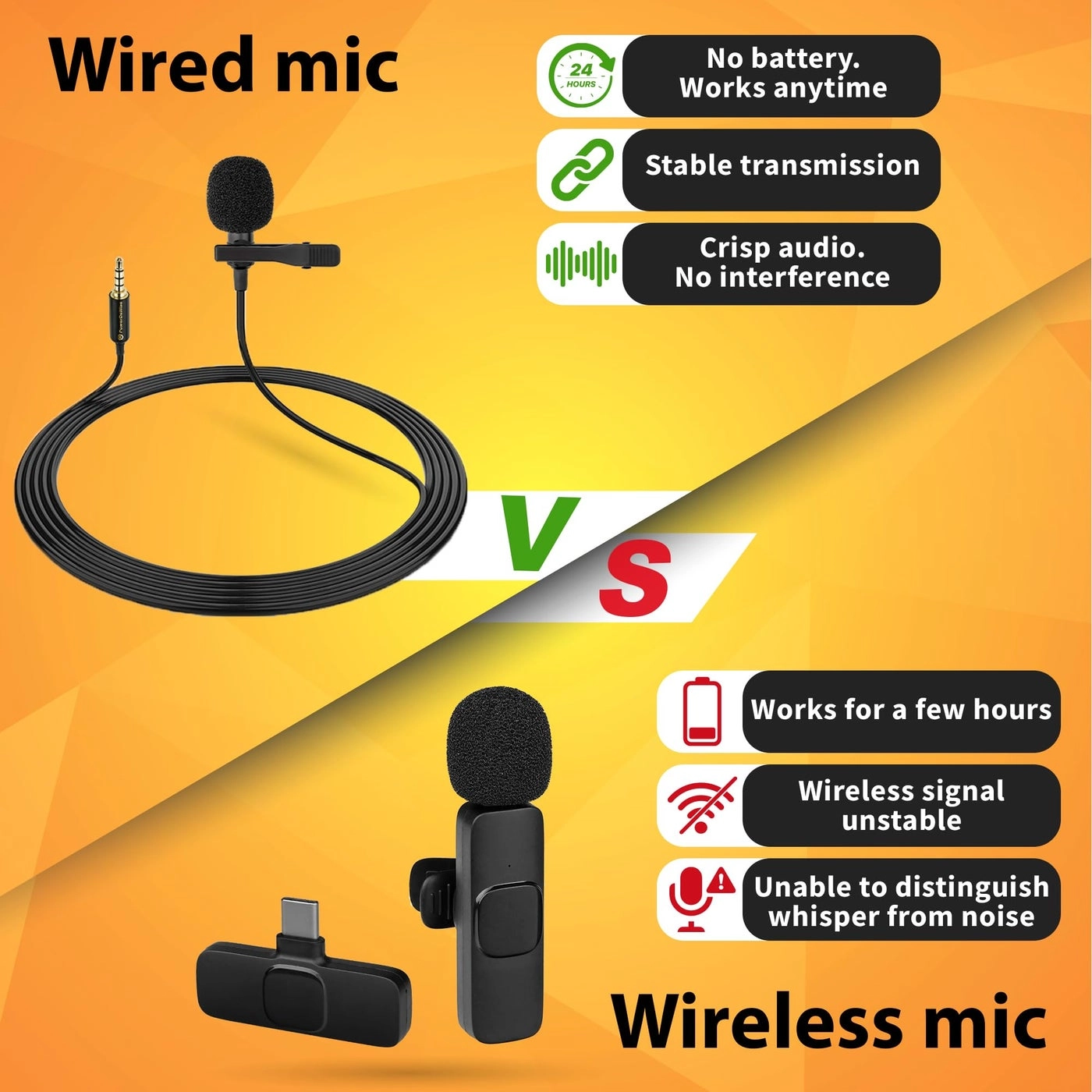 LAVALIER MICROPHONE Wired Microphone