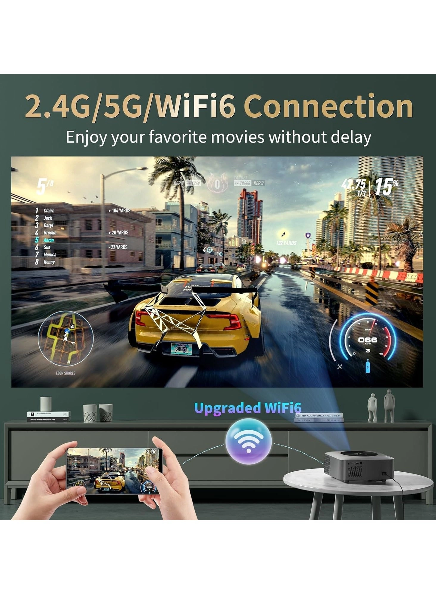 Projector 450 ANSI Lumen 1920x1080