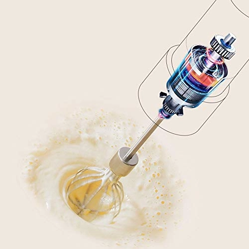 Hand-Held Electric Mixer - 20W