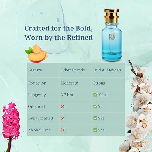 Afttarnon Swimmingg - Eau de Parfum 80 ml