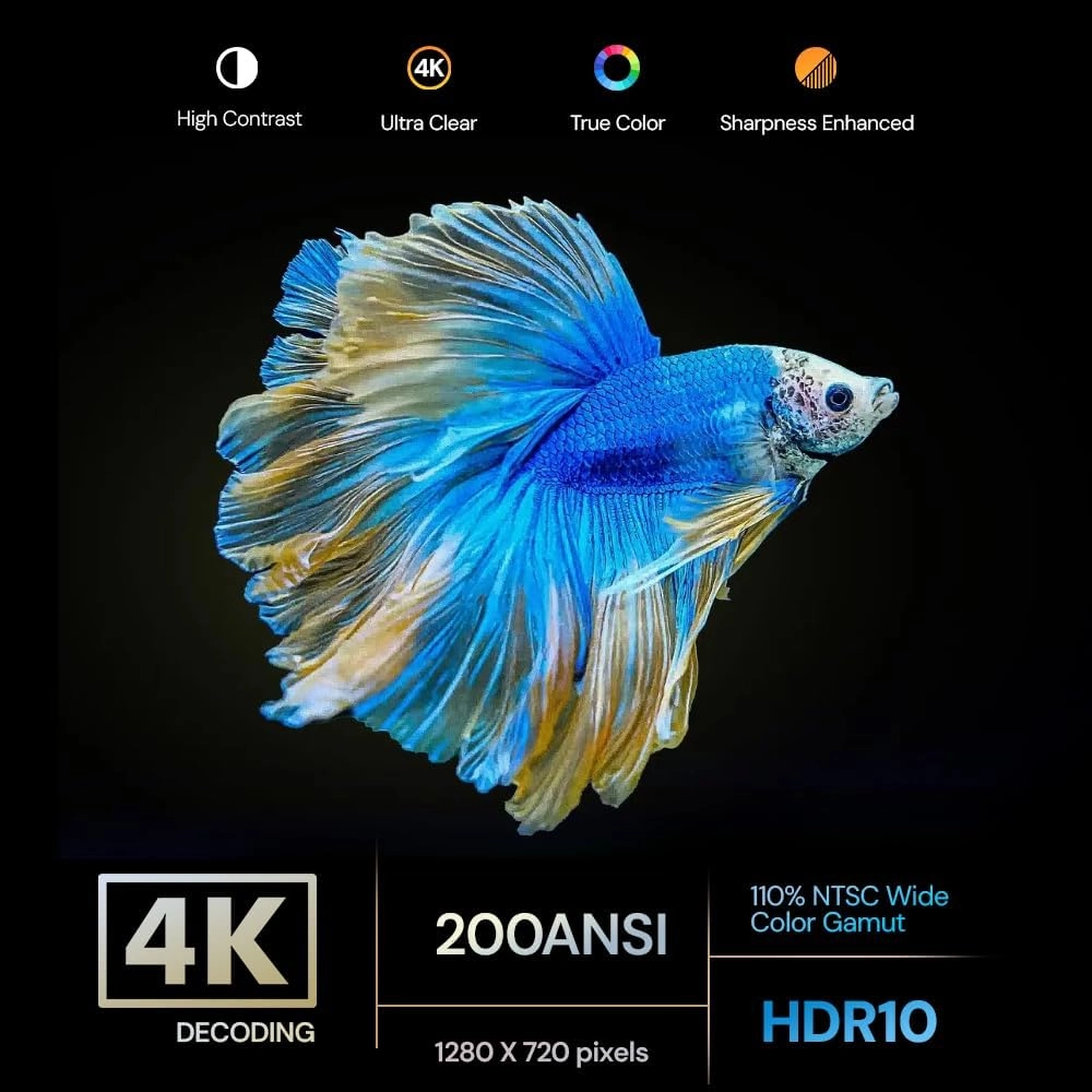 Mini Android Projector WP102 180 ANSI Lumens