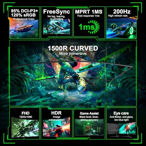 MFG27C1 - MFG27C1-200 27 Inches 1920 x 1080