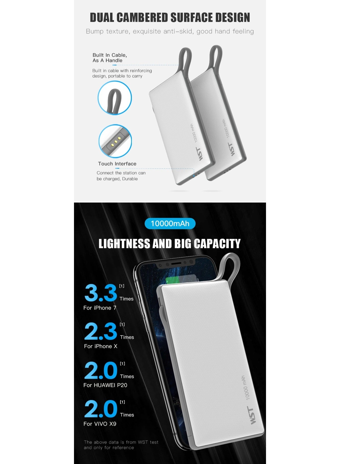 PB922W6M - 10000mAh PD 20W SCP 22.5W Wireless charging
