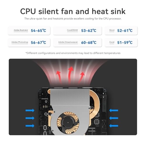 MINI S12 - N95 8GB 256GB