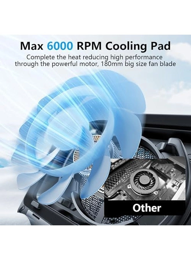 Gaming Laptop Cooling Pad - 15.6-19.3"