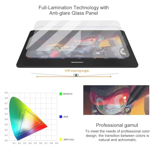PD1220 - 8192 Levels