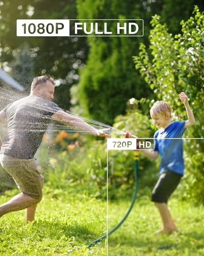 CCTV Security Camera 720P