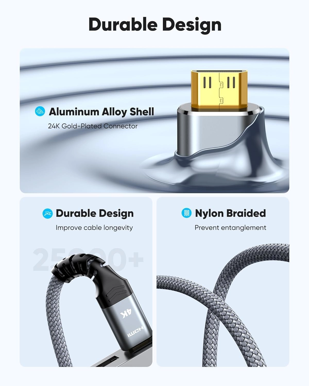 4K HDMI Cable - 2.01m with Ethernet