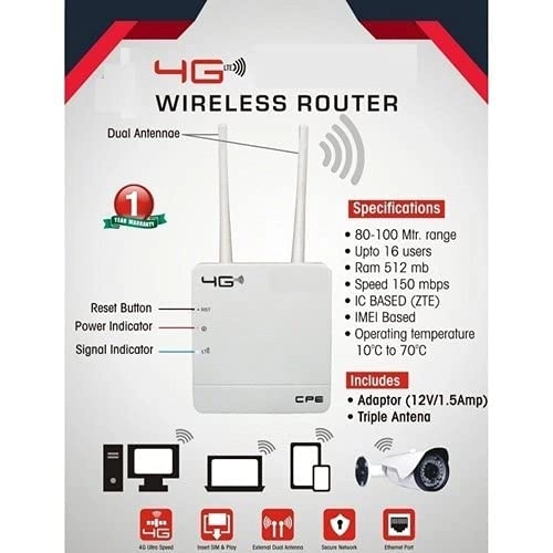 CPE Sim Card Router - 4G LTE 802.11ac 150Mbps