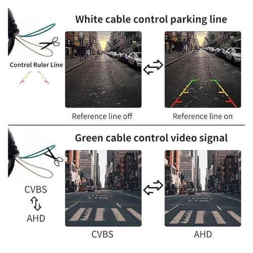 Rear View Camera - Night vision Ahd1080P