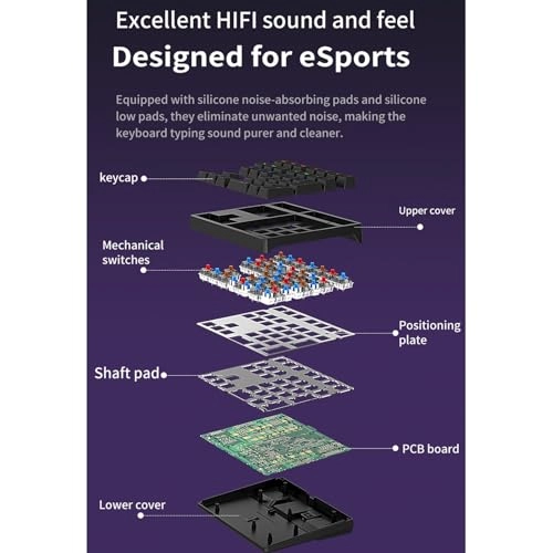 Mechanical Number Pad - Blue switch