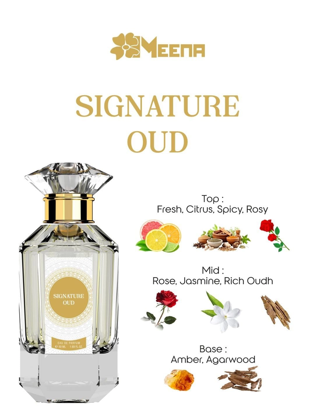 Signature Oud Eau de Parfum 50ml