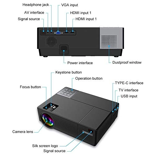 Smart Theater Projector CL770 4000 Lumens