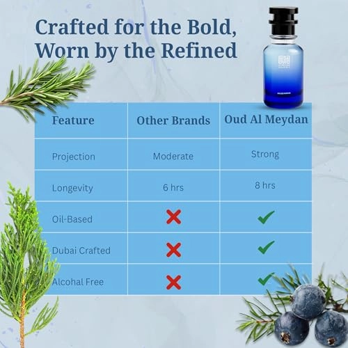 Esscenntryc Five - 80 ML