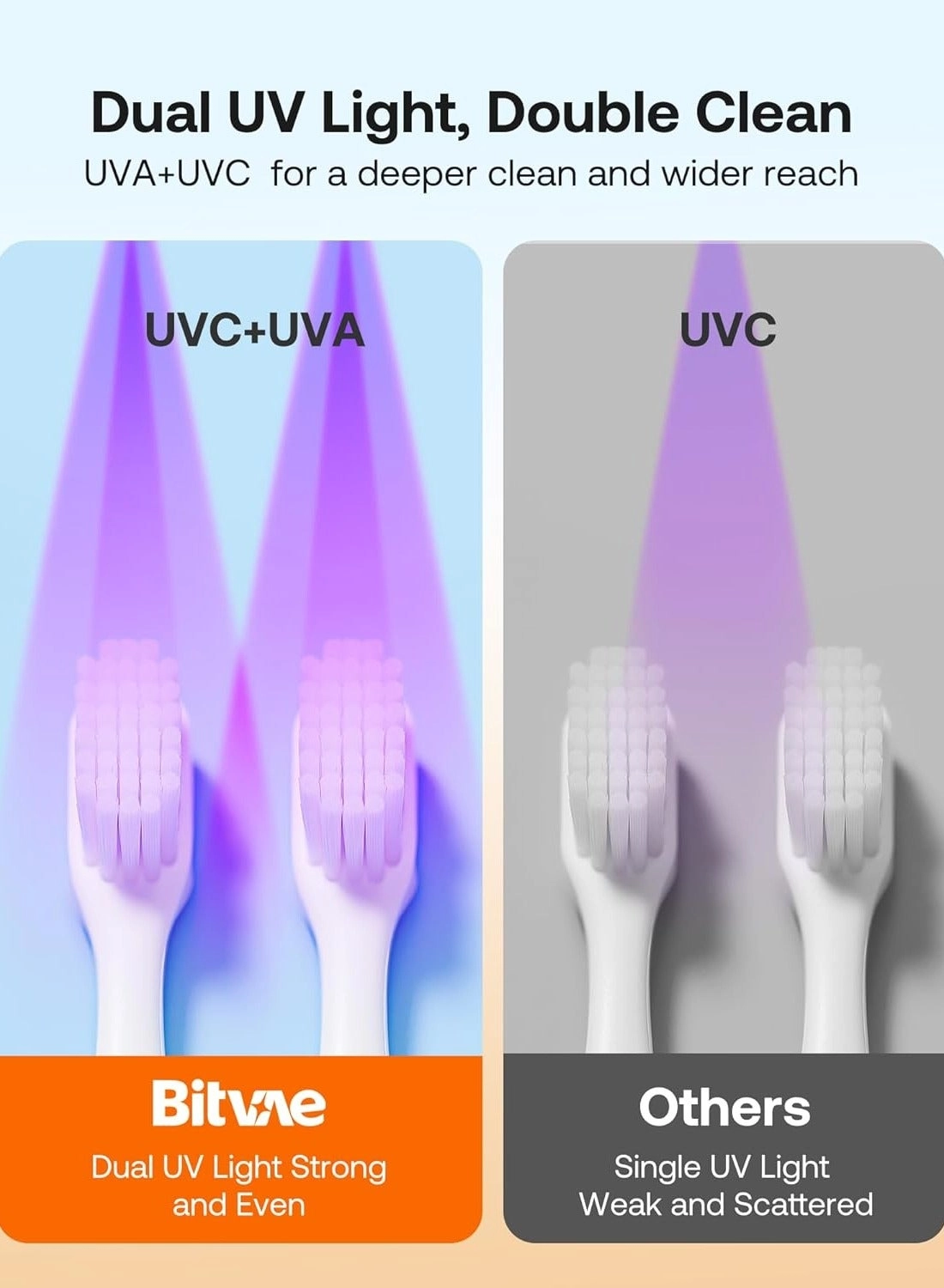 Toothbrush Cleaner - Wall two