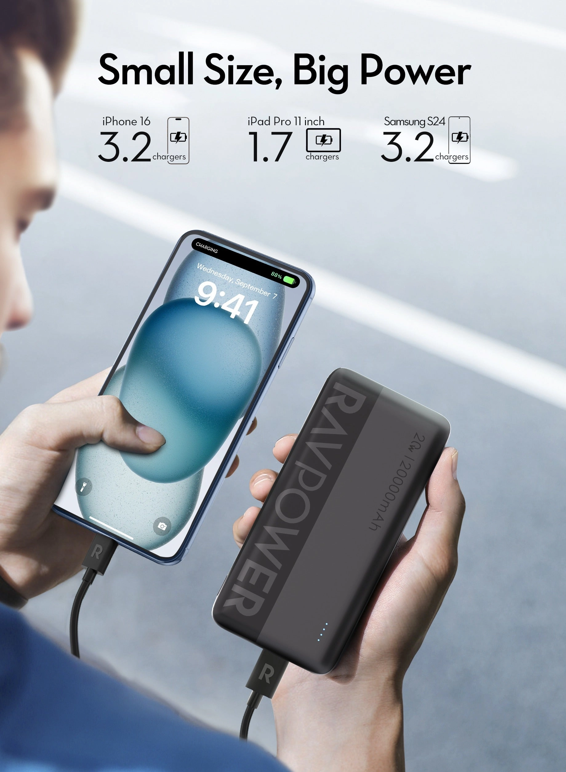 PB1229 - 20000 mAh 20 Watt