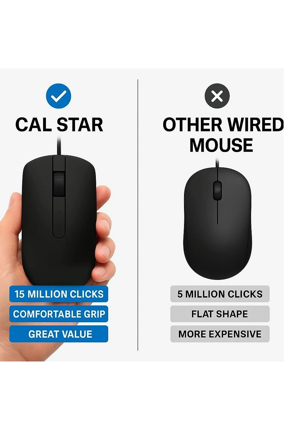 HK-50 Wired Ergonomic Office Mouse - Wired