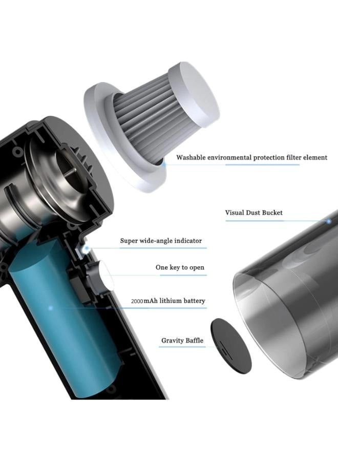 Wireless Handheld Vacuum