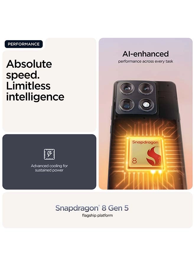 Signature - 16GB 512GB Pre-order Bundle