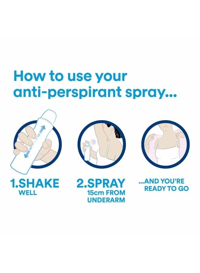 Original Roll-on - 50ml