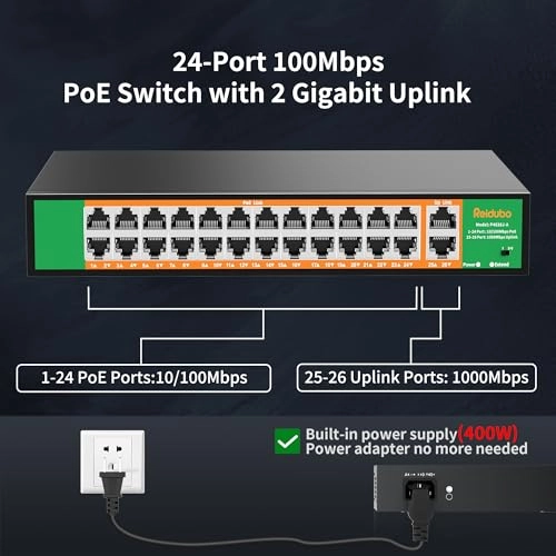 26 port | 24*POE+(1000Mbps) (400w) 24-ports