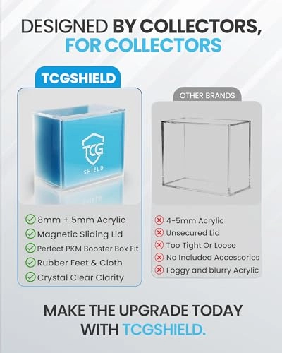 Acrylic Display Case 3 Pack