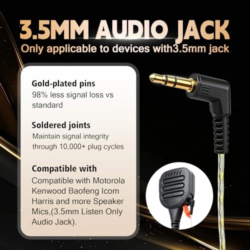 3.5mm Listen Only Earpiece - In Ear