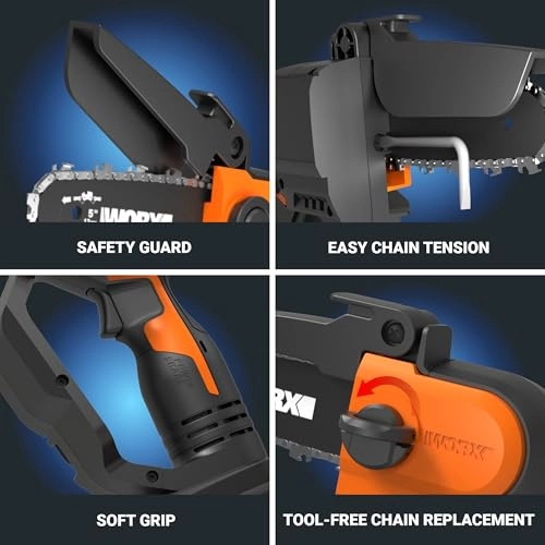 WG324.9 - 20V 5" Cordless