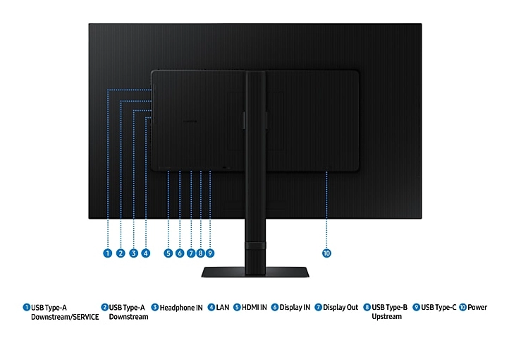 ViewFinity S60UD - LS32D600UAUXEN 32 Inches 2560 x 1440 Pixels