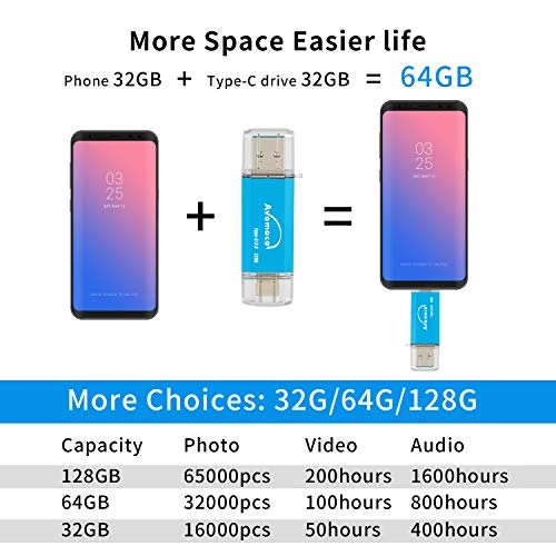 Photo-Stick - USB 3.0 Type C/Micro 256GB