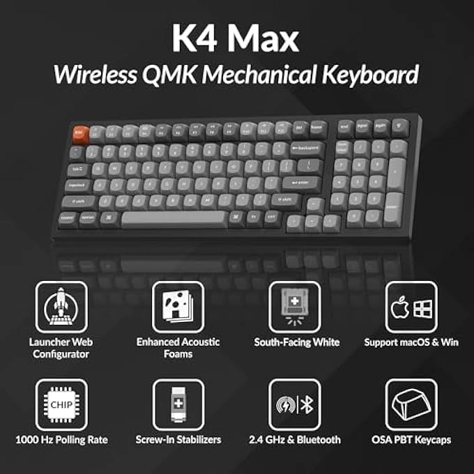 K4 - UK Wired/Wireless