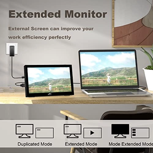 Touchscreen Monitor - 43ae3908-f244-4605-b897-2acd2b01910b 7 Inches 1024 x 600 Pixels