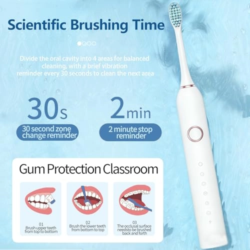 Sonic Electric Toothbrush - 3 Intensity Levels 5 Modes 40000 VPM