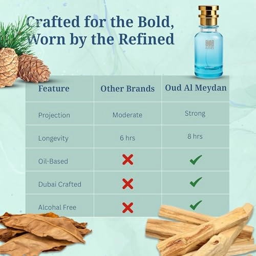 Noiir Koagane Eau de Parfum 80 ml