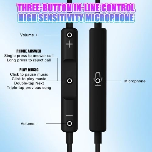 Headphones for USB C Wired Earbud