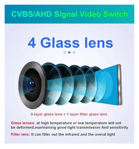 Rear View Camera - Night vision 720x540