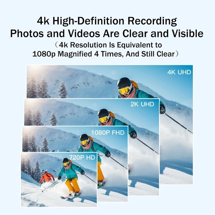 Gosnap 4K Thumb Action Camera