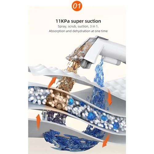 Fabric Cleaning Machine - Running water cleaning system 450W