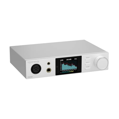 DX5 II - Hi-Res DAC