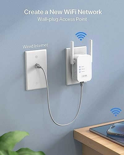 Wireless Access Point - AC1200 Dual-Band Wall-plug